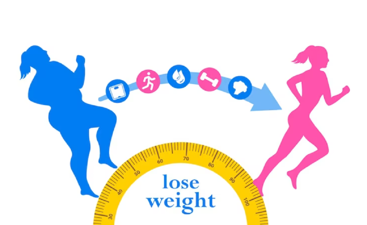 خسارة الوزن عبر كبح الدهون